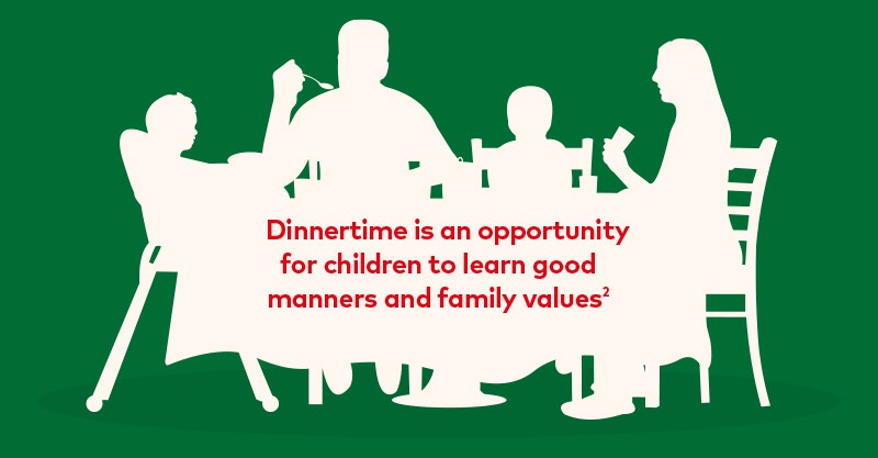 Eating dinner together