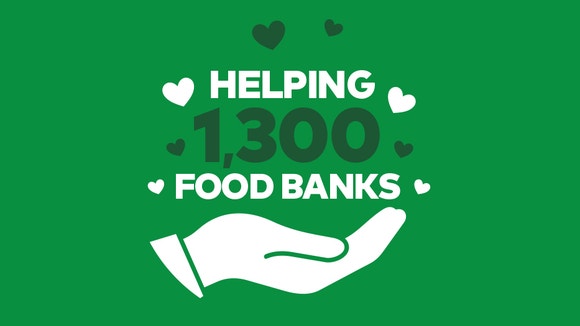 1300 food banks